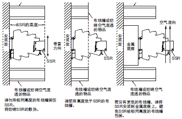 G3RV-SR 注意事项 45 