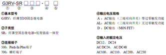 G3RV-SR 种类 2 