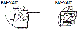 KM-N2-FLK 注意事项 24 