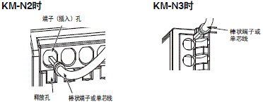 KM-N2-FLK 注意事项 20 