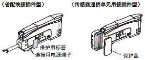 E3NX-CA 注意事项 7 