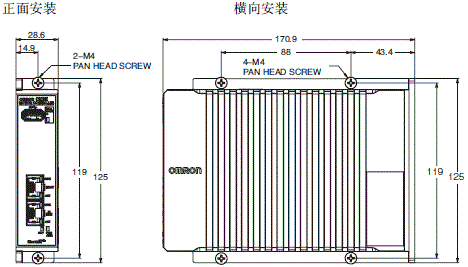 CK3E 外形尺寸 3 