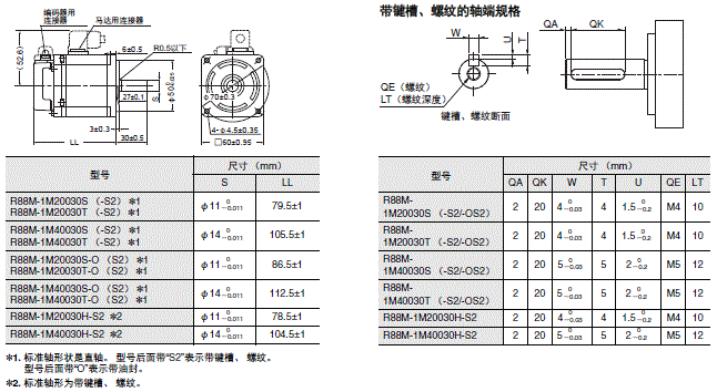 R88M-1□ / R88D-1SN□-ECT 外形尺寸 15 