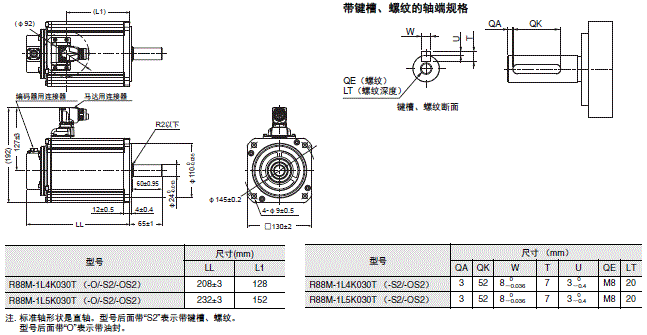 R88M-1□ / R88D-1SN□-ECT 外形尺寸 23 