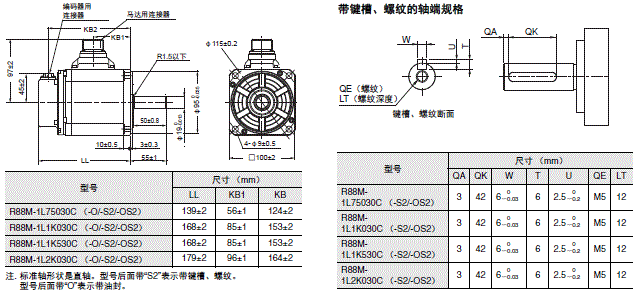 R88M-1□ / R88D-1SN□-ECT 外形尺寸 26 