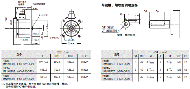 R88M-1□ / R88D-1SN□-ECT 外形尺寸 33 