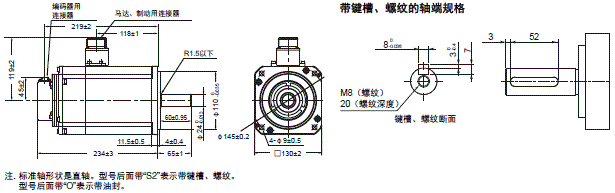 R88M-1□ / R88D-1SN□-ECT 外形尺寸 36 