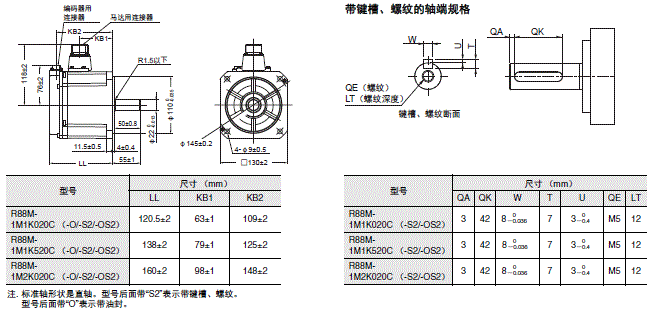 R88M-1□ / R88D-1SN□-ECT 外形尺寸 40 