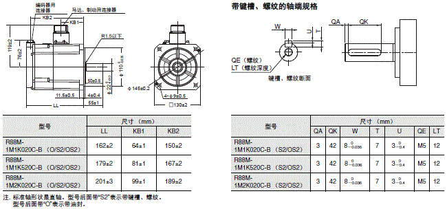 R88M-1□ / R88D-1SN□-ECT 外形尺寸 41 