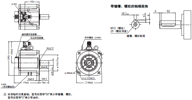 R88M-1□ / R88D-1SN□-ECT 外形尺寸 54 