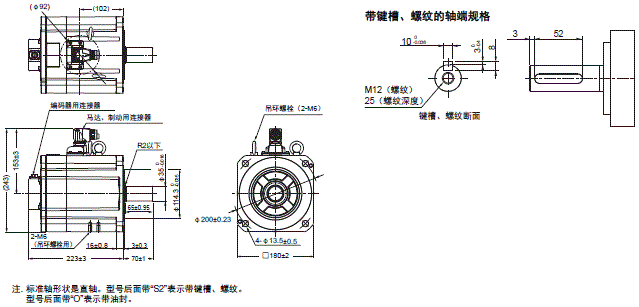 R88M-1□ / R88D-1SN□-ECT 外形尺寸 55 