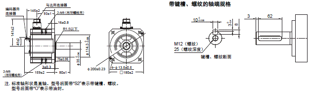 R88M-1□ / R88D-1SN□-ECT 外形尺寸 63 