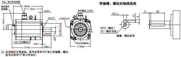 R88M-1□ / R88D-1SN□-ECT 外形尺寸 73 