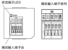 NX1P2 额定值 / 性能 43 