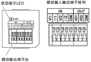 NX1P2 额定值 / 性能 50 