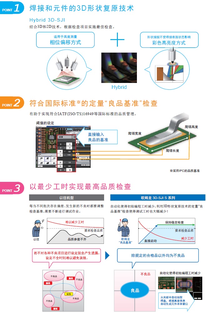 VT-S730-H 特点 2 