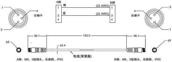 UMA系列 外形尺寸 20 