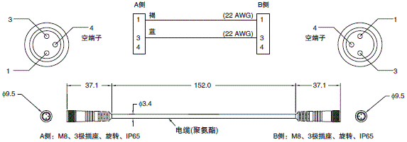 UMA系列 外形尺寸 21 