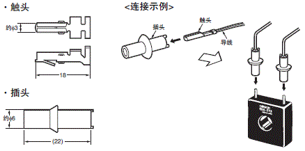 E5CD 外形尺寸 15 