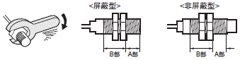 E2E / E2EQ NEXT系列 注意事项 13 