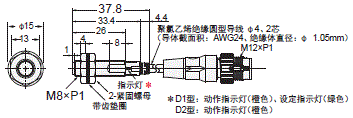 E2E / E2EQ NEXT系列 外形尺寸 31 