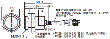 E2E / E2EQ NEXT系列 外形尺寸 34 