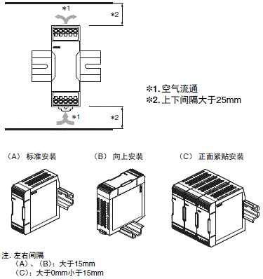 S8V-NF 注意事项 9 