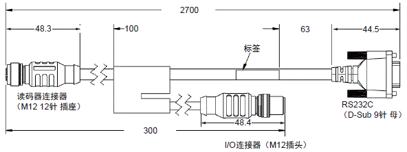 MicroHAWK V430-F/V420-F系列 外形尺寸 19 