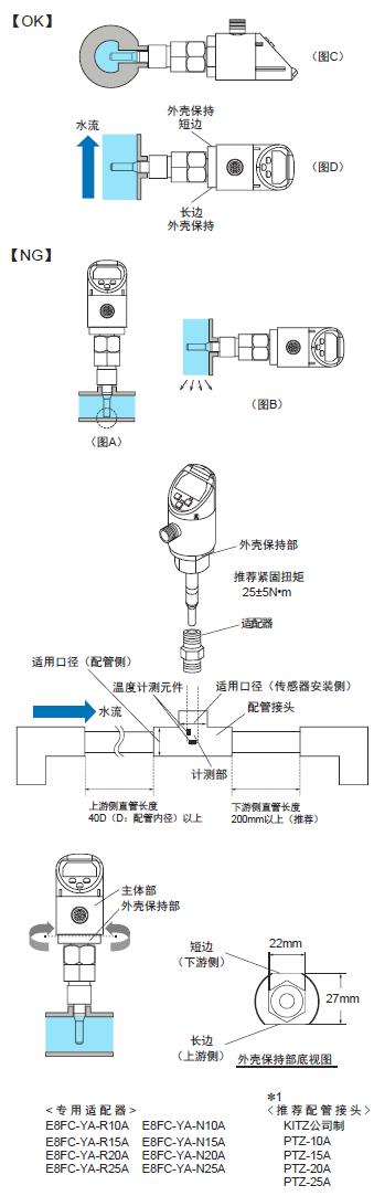 E8FC 注意事项 8 