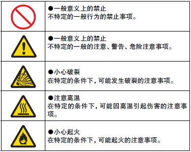 E8PC 注意事项 3 