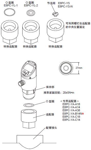 E8PC 注意事项 8 