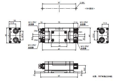 F3SG-SR/PG 系列 外形尺寸 30 