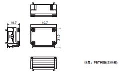 F3SG-SR/PG 系列 外形尺寸 33 