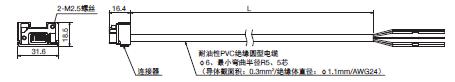 F3SG-SR/PG 系列 外形尺寸 38 