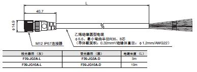 F3SG-SR/PG 系列 外形尺寸 44 