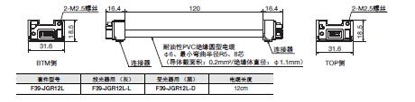 F3SG-SR/PG 系列 外形尺寸 51 