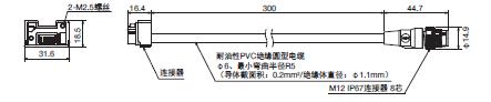 F3SG-SR/PG 系列 外形尺寸 52 