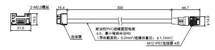 F3SG-SR/PG 系列 外形尺寸 54 