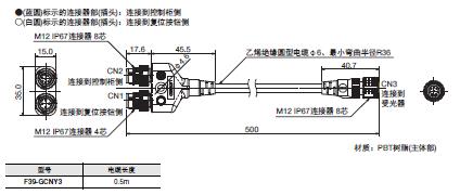 F3SG-SR/PG 系列 外形尺寸 59 