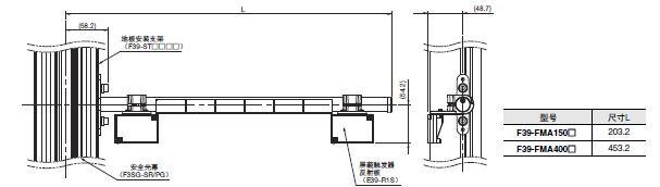 F3SG-SR/PG 系列 外形尺寸 66 