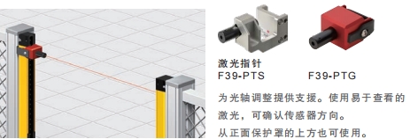 F3SG-SR/PG 系列 特点 23 