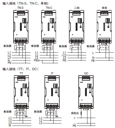 S8VK-WA 注意事项 11 