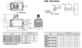 R88M-1A□ / R88D-1SAN□-ECT 外形尺寸 15 