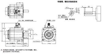 R88M-1A□ / R88D-1SAN□-ECT 外形尺寸 23 