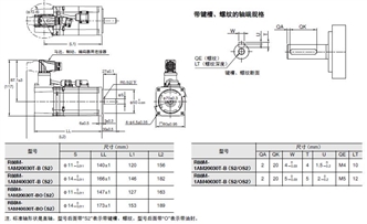 R88M-1A□ / R88D-1SAN□-ECT 外形尺寸 7 