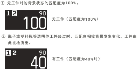 E3AS系列 特点 36 