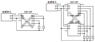 S8V-CP 注意事项 21 