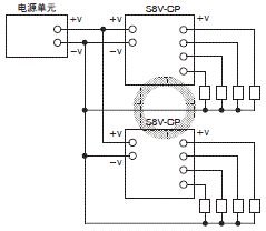 S8V-CP 注意事项 19 