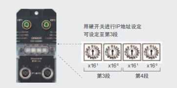 NXR-ILM08C-EIT 特点 11 