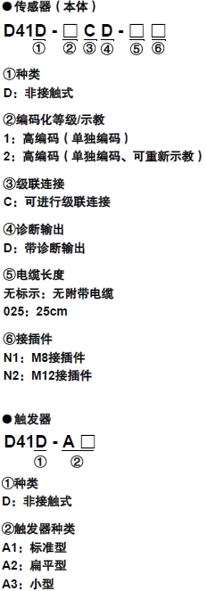 D41D 种类 4 